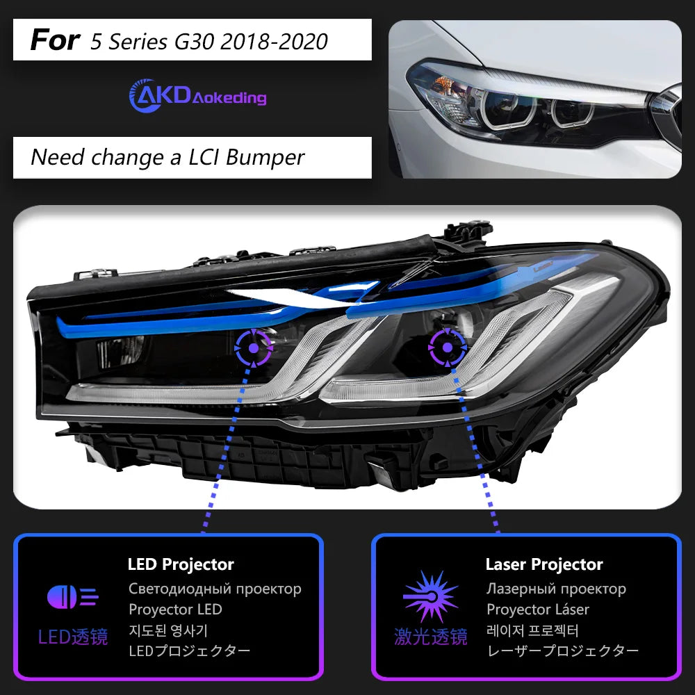 BMW G30 Led Headlight Projector Lens 2017-2020 530i 540i Front Lights
