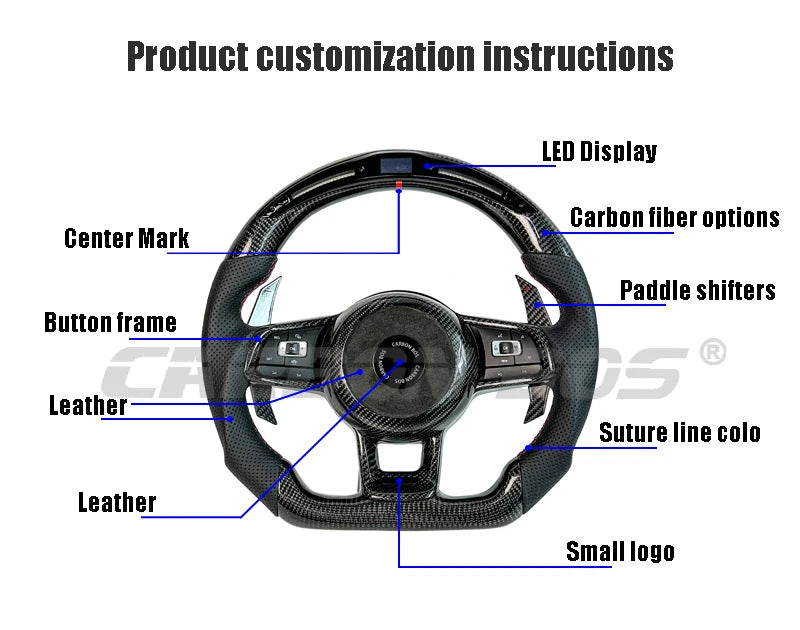 Black Napa Leather High Quality Steering Wheel for BMW M3 M5 F10 F20 F25 F30 F36 F06 F22 F21 Flat Bottom Automotive Accessories