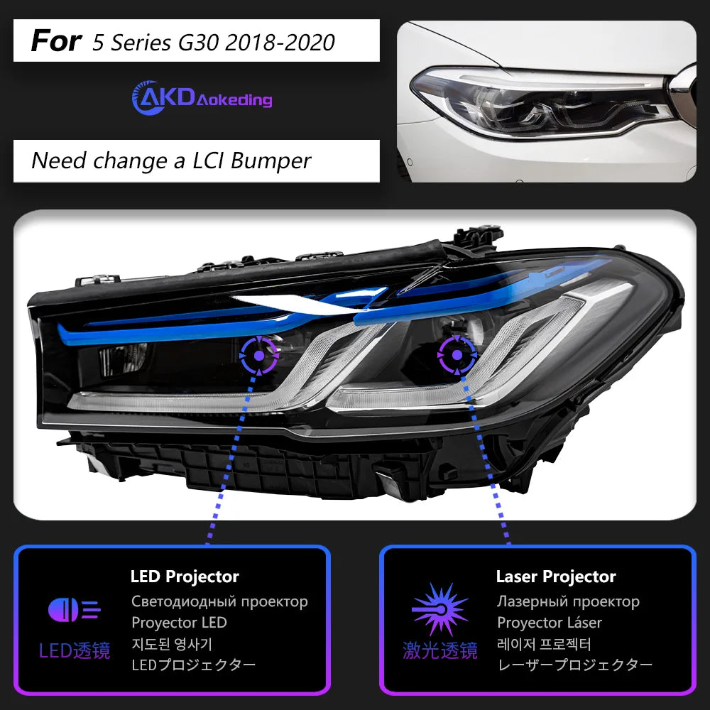 BMW G30 Led Headlight Projector Lens 2017-2020 530i 540i Front Lights